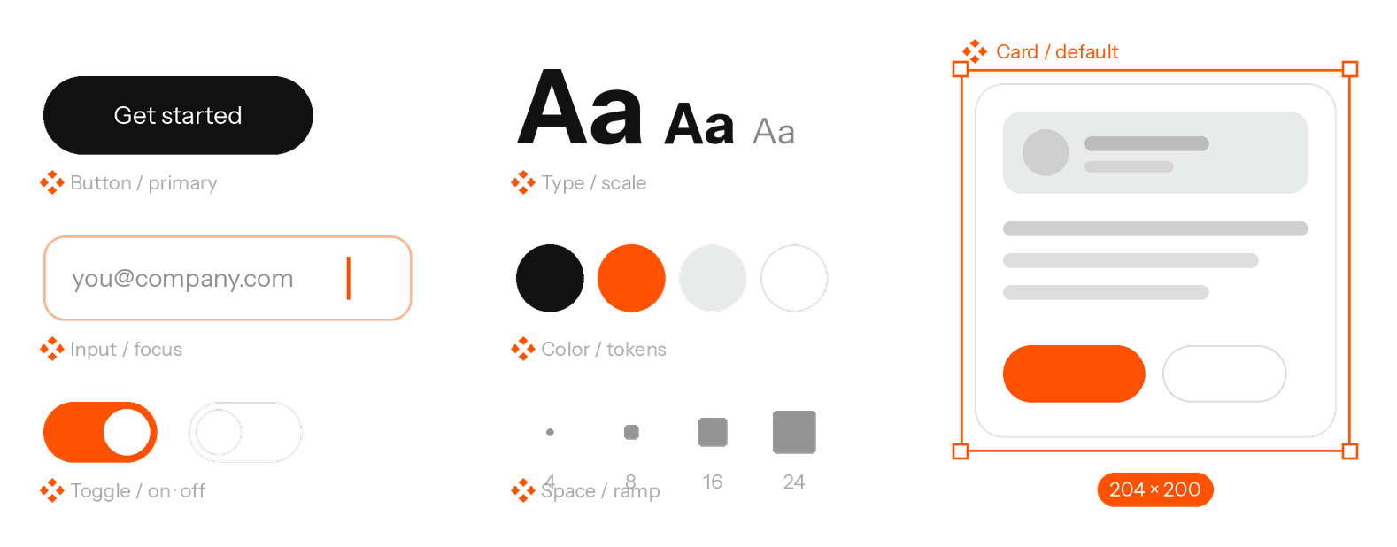 Design System