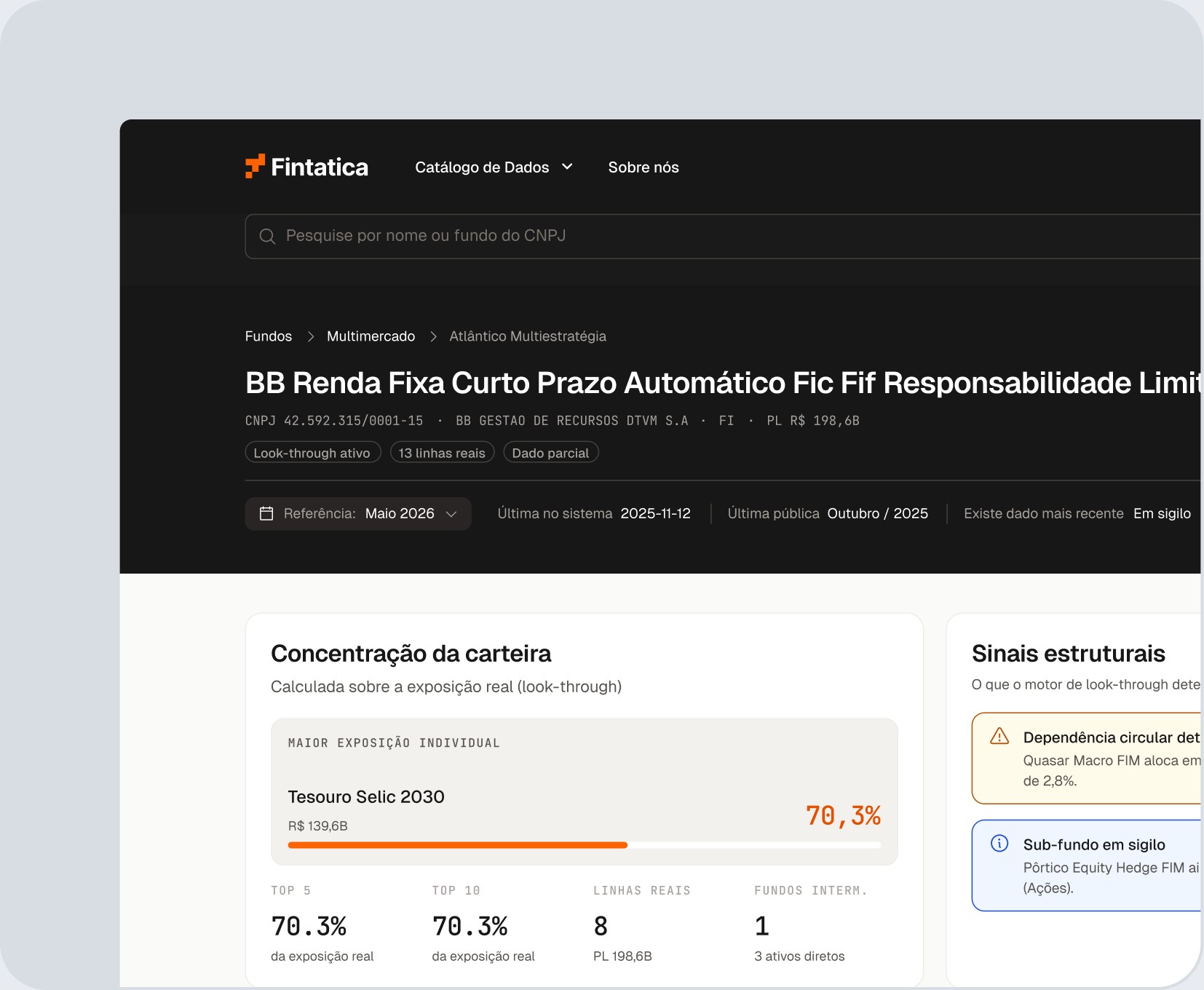 Fintatica Fintatica